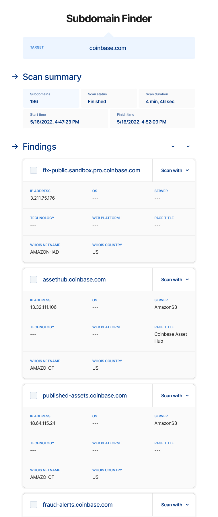 Subdomain Finder Report Sample