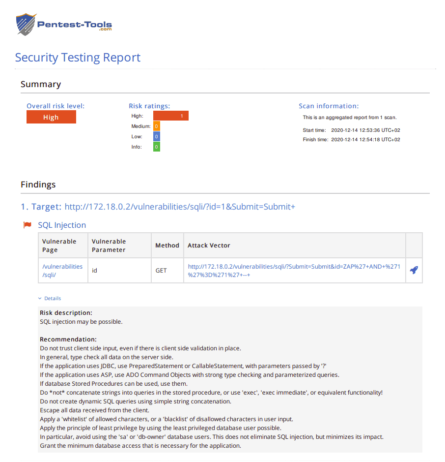 SQL Injection summary report