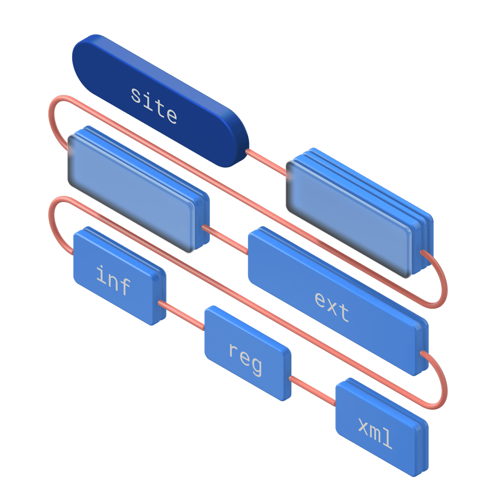 Execute targeted payloads illustration