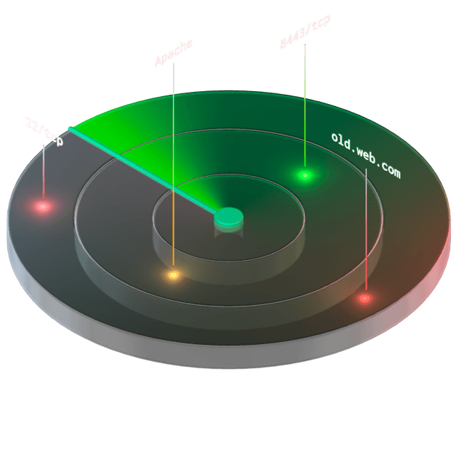 Reconnaissance preview