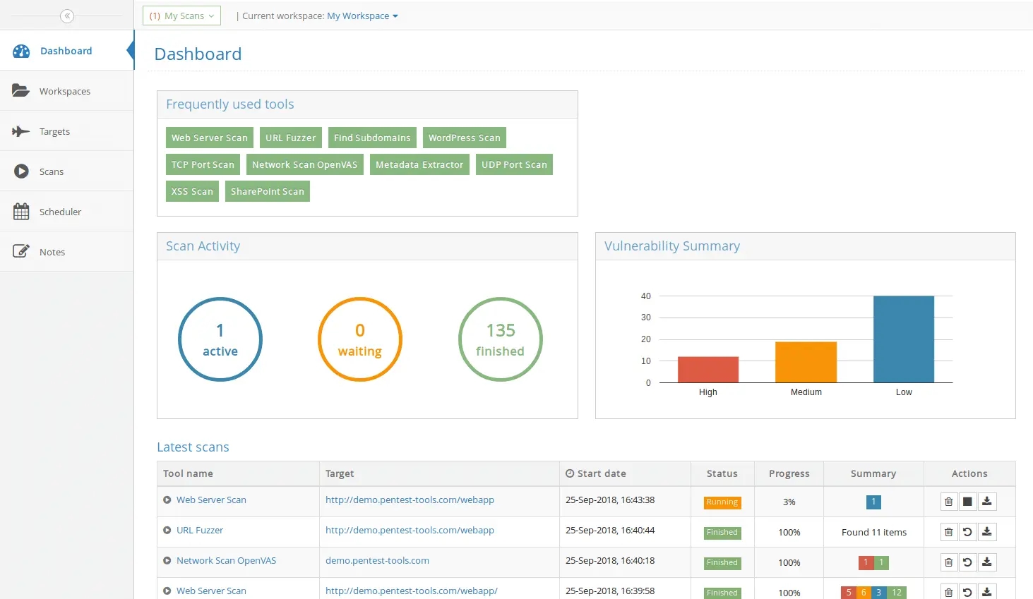 A screen capture of the Pentest-Tools.com dashboard with scan results