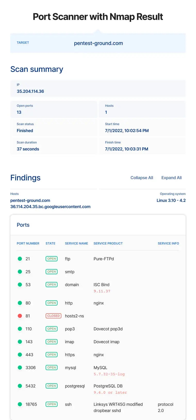 Port Scanner Online with Nmap Report Sample