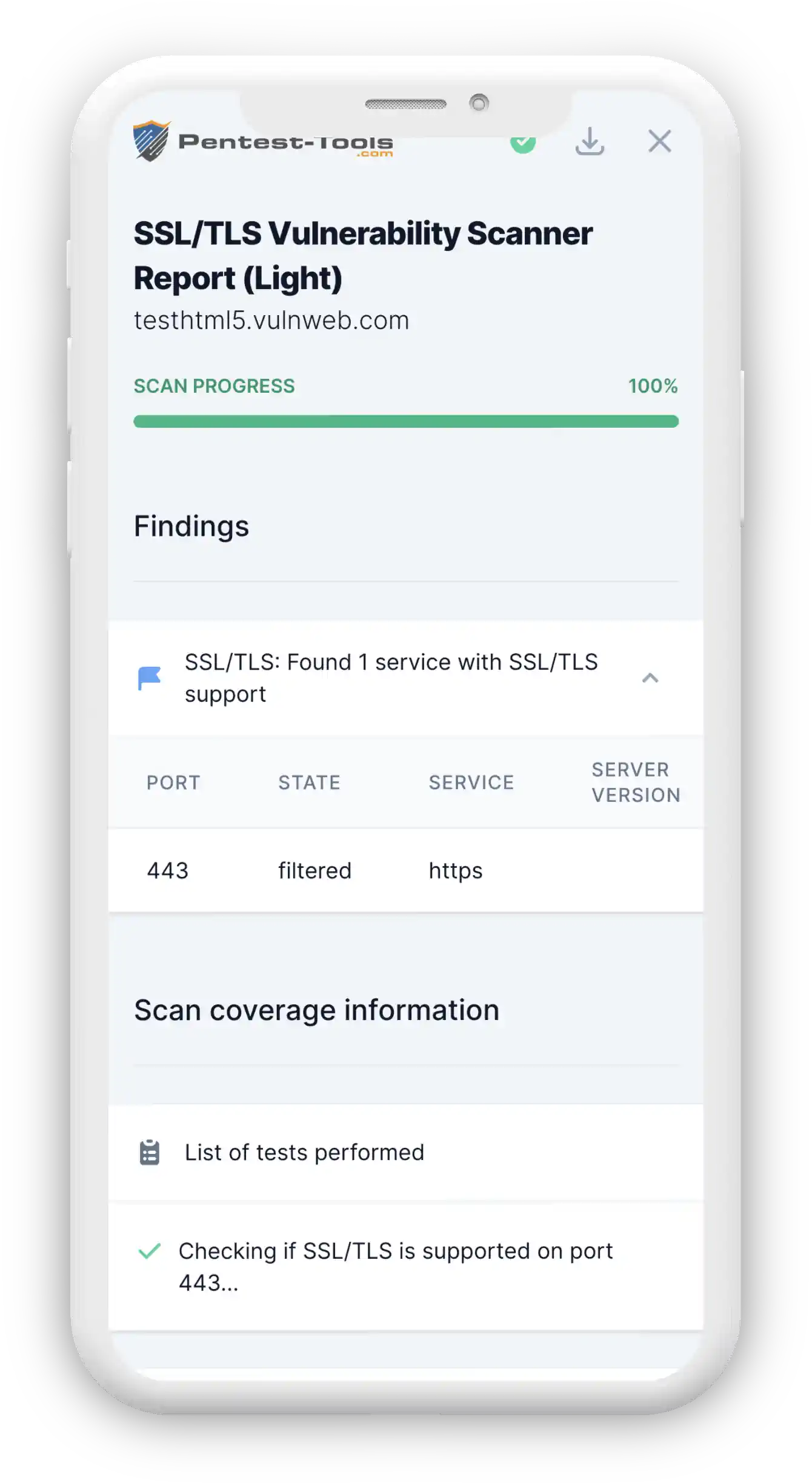 SSL/TLS Scanner Report Sample