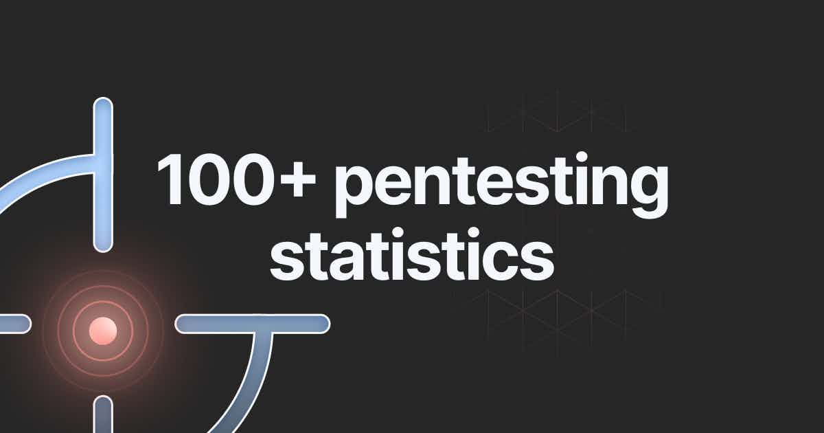 Read the article titled 100+ essential penetration testing statistics [2023 edition]