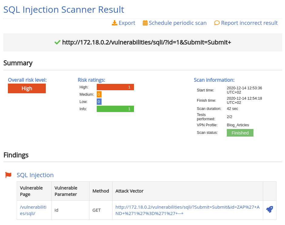 Scan results with SQLi Scanner