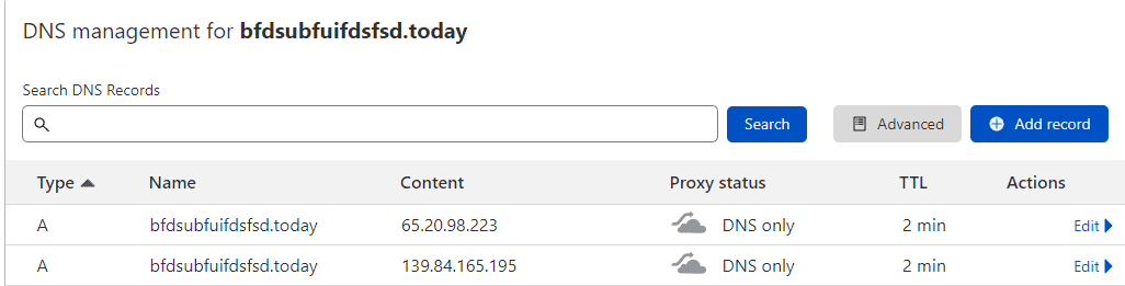 DNS management in Cloudfare