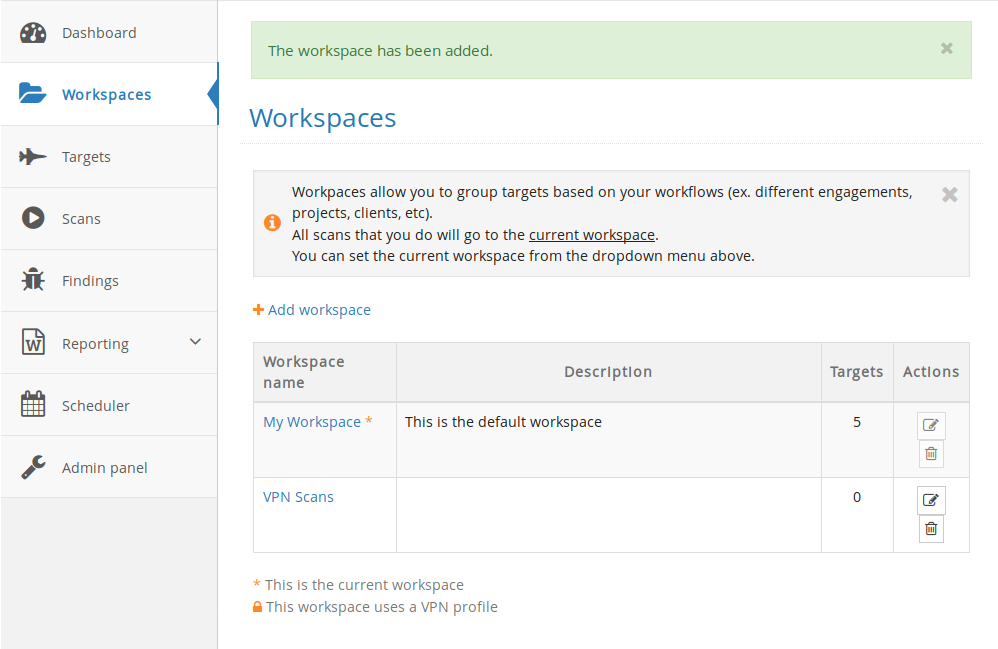 create new workspace pentest-tools.com 