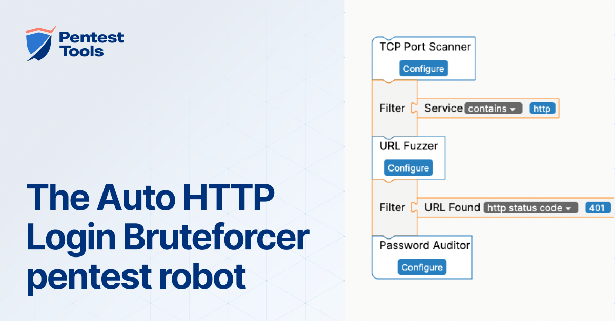 the Auto HTTP Login Bruteforcer pentest robot