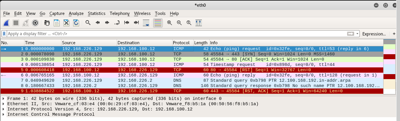 packets sent from from the Wireshark packet analyzer