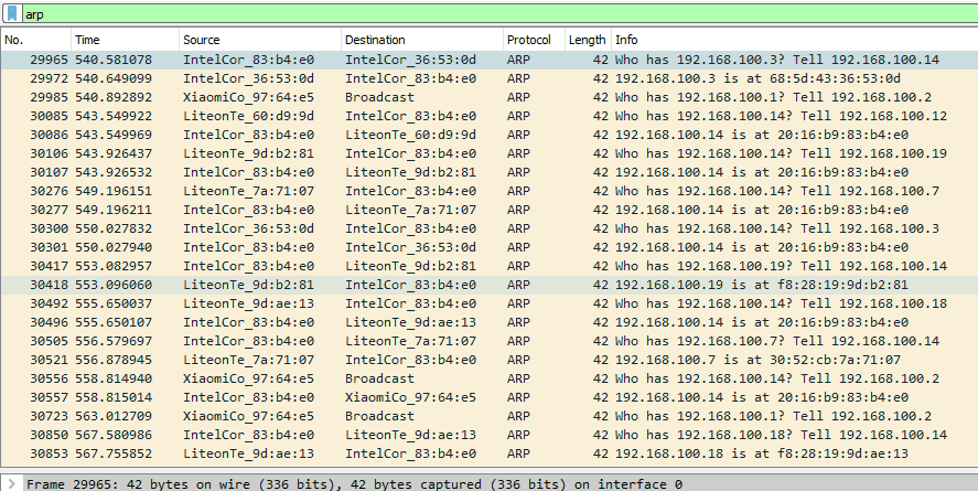 ARP scanning