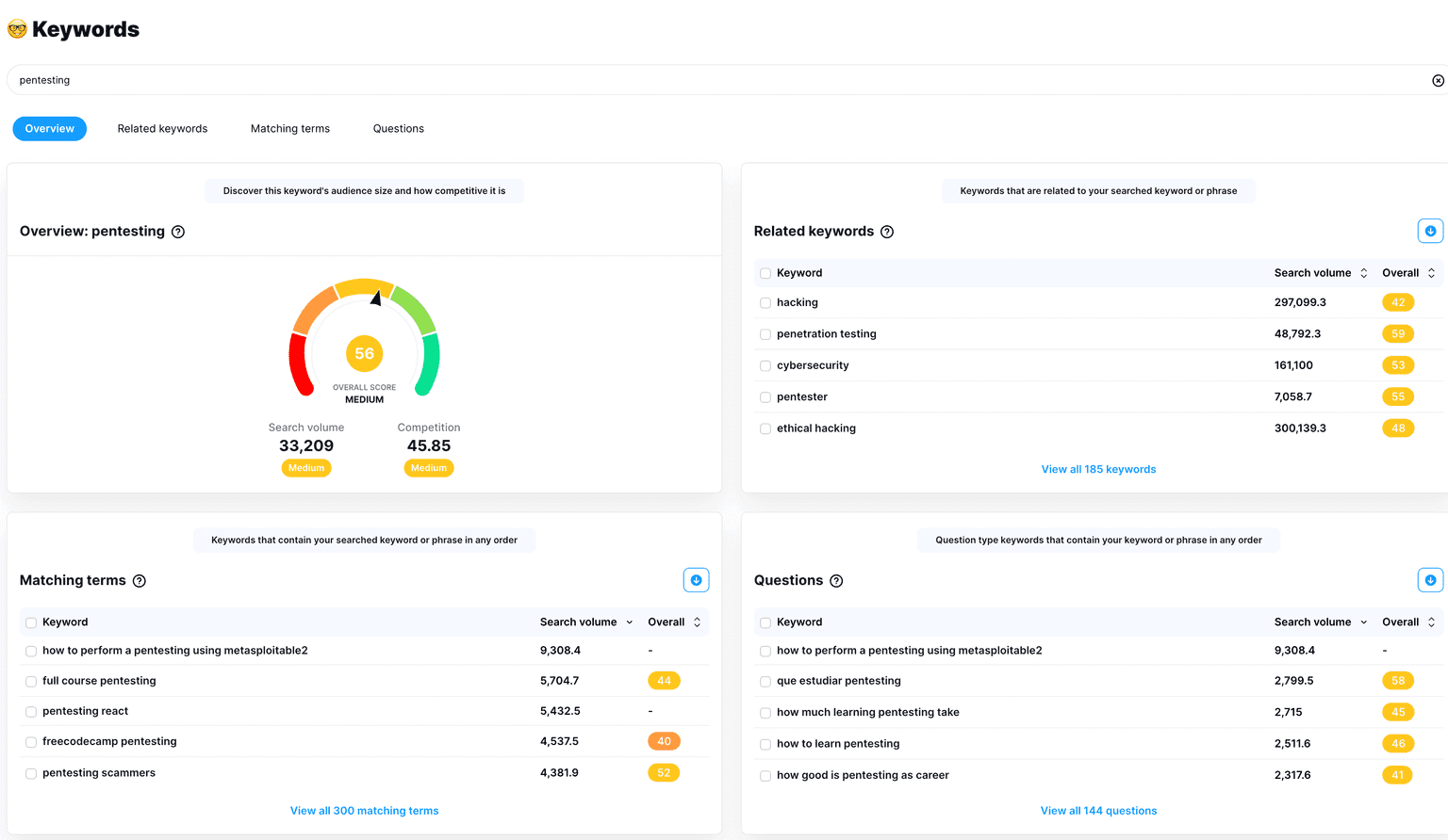 pentesting results on vidIQ