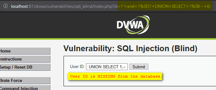 SQL Injection user id is missing from the database