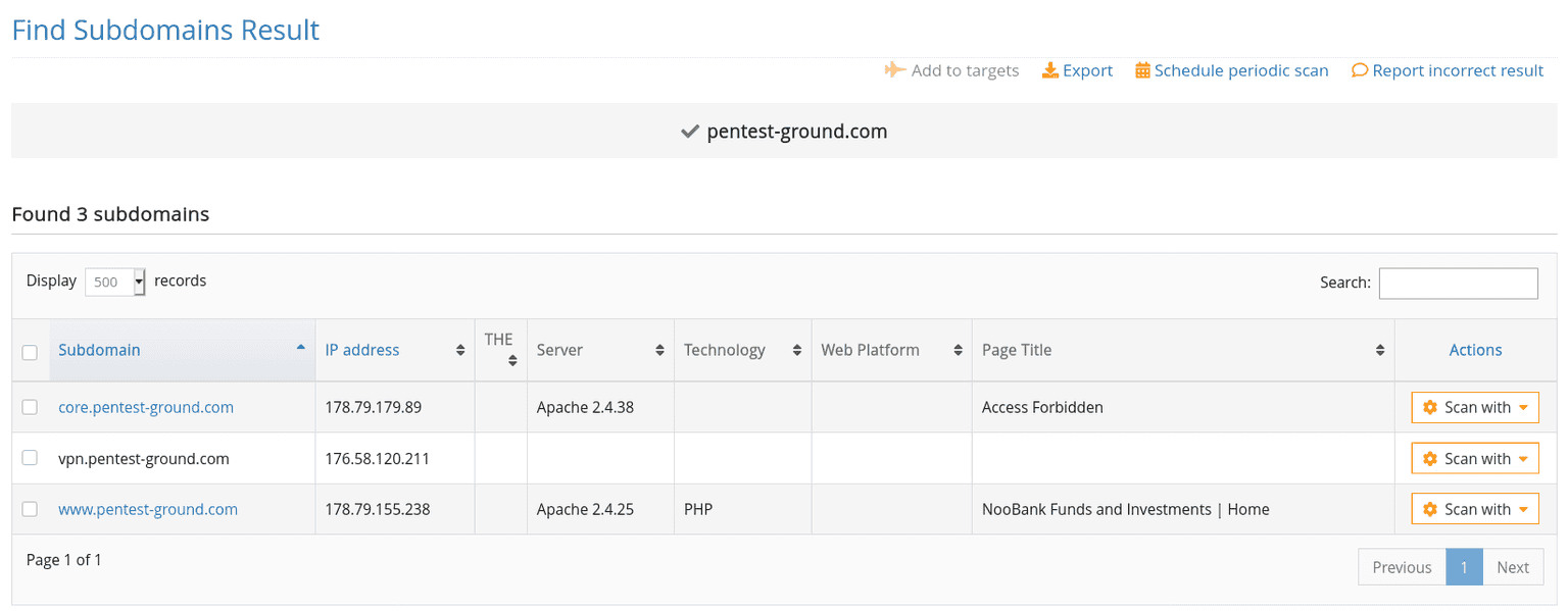 Find Subdomains scan results