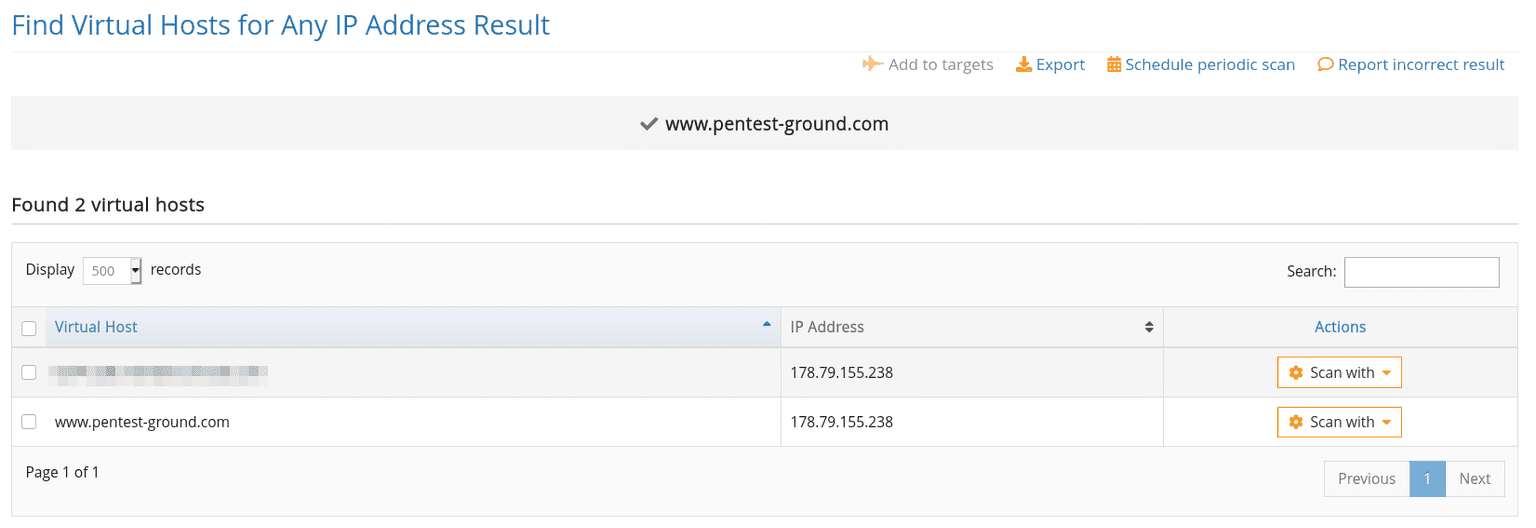 Find Virtual Hosts scan results