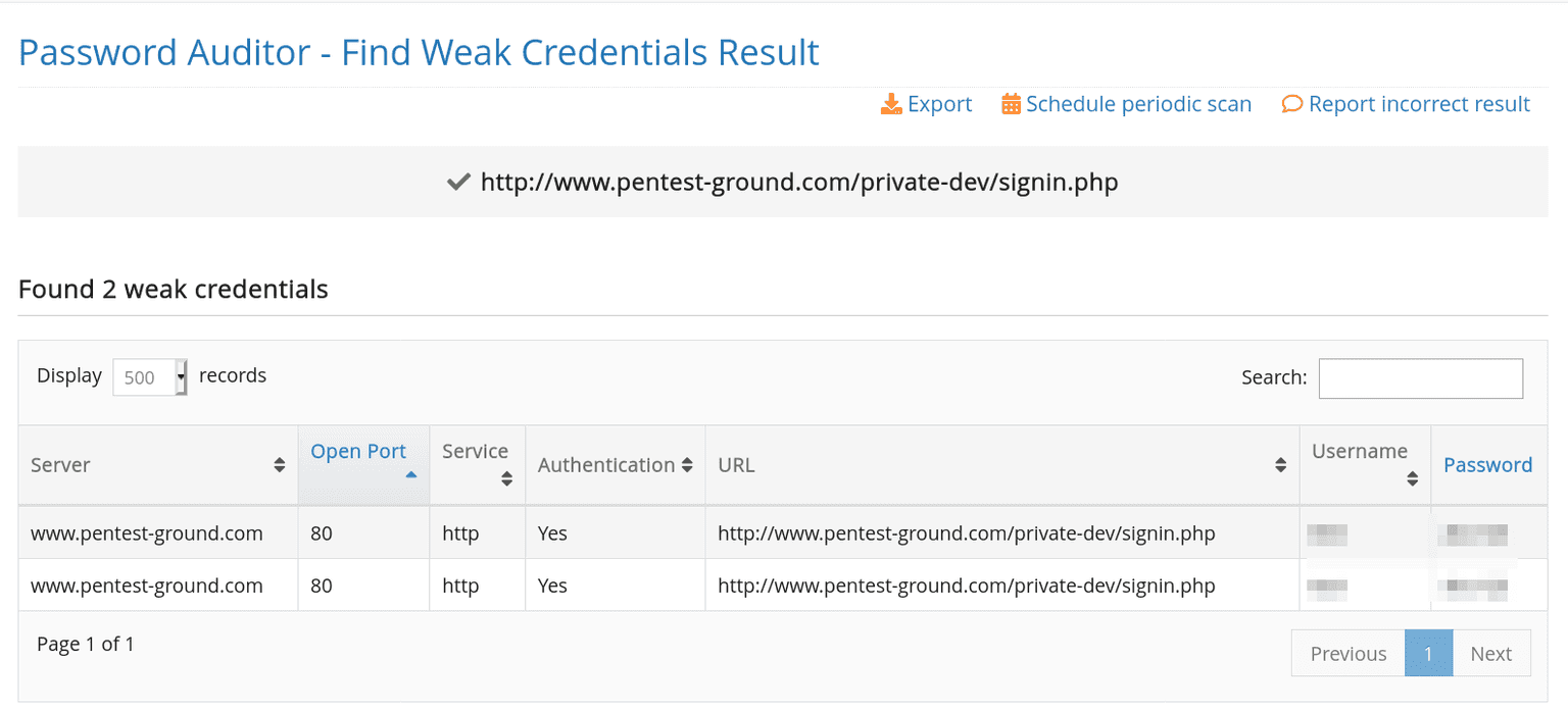 Password Auditor scan results