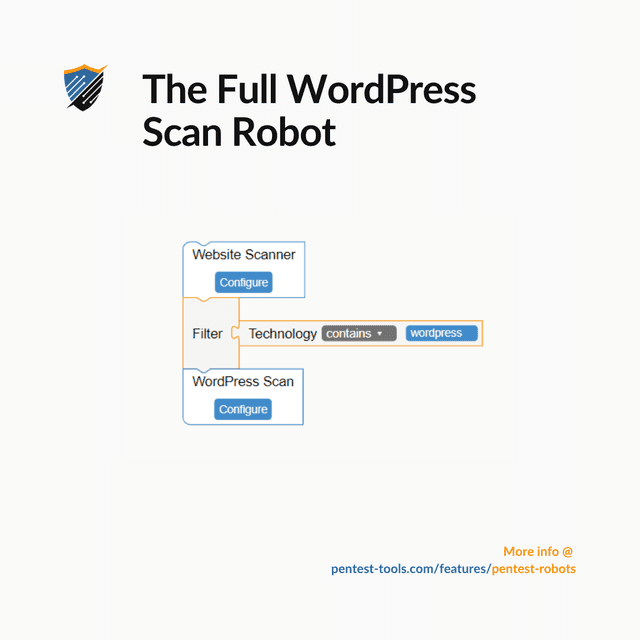 How to do a full website vulnerability assessment with Pentest-Tools ...