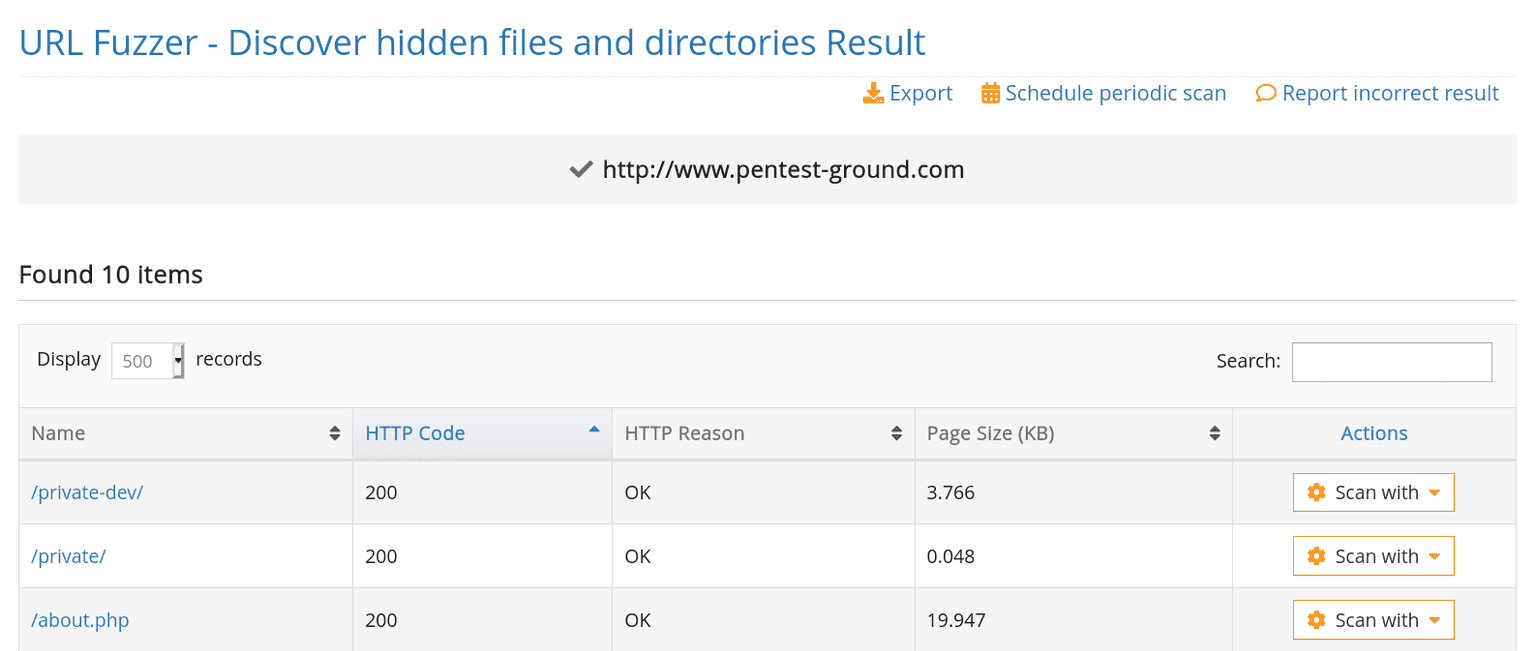 URL Fuzzer scan results