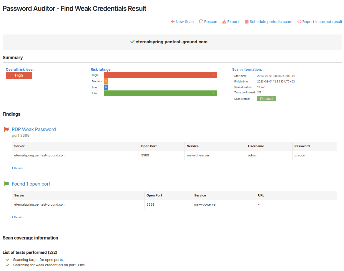 Password Auditor scan results