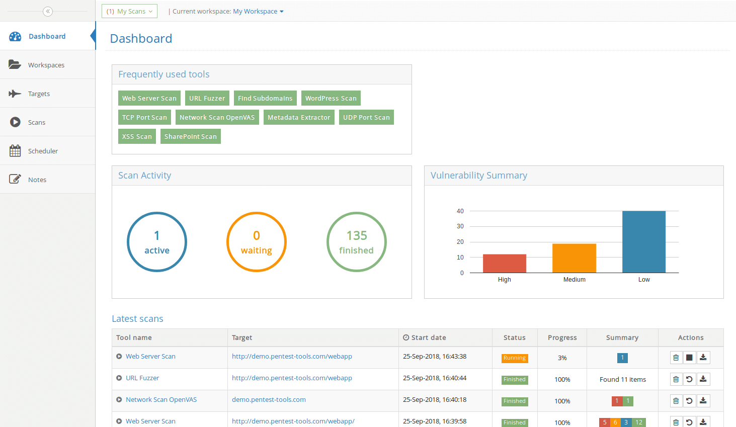 The results of a Whois lookup on the IP address of the Web servers that